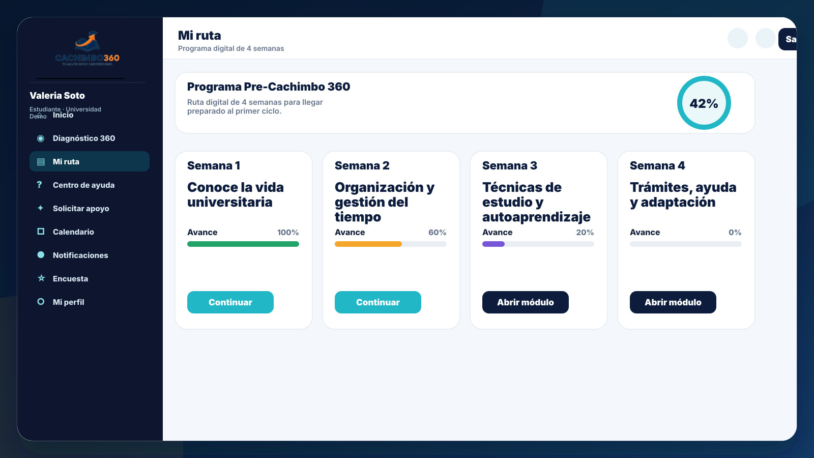 Mi ruta de adaptación