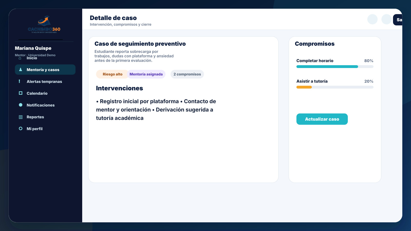 Detalle del caso