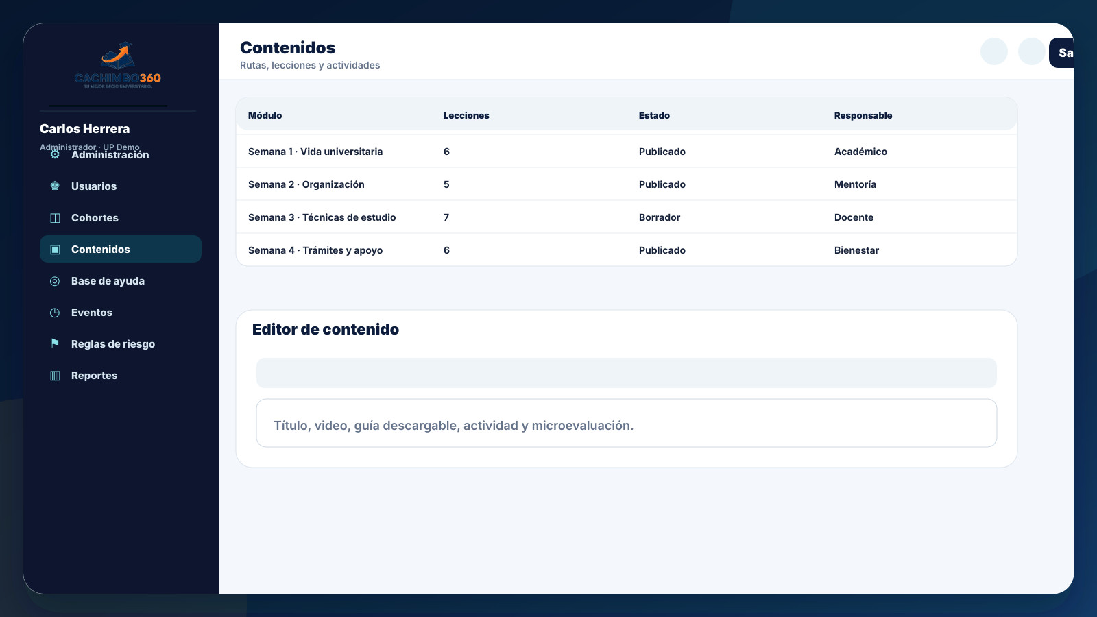 Administración de contenidos